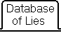 Database of Lies